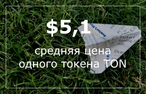 Цифра недели, 17-23 июня Цифра недели, 17-23 июня